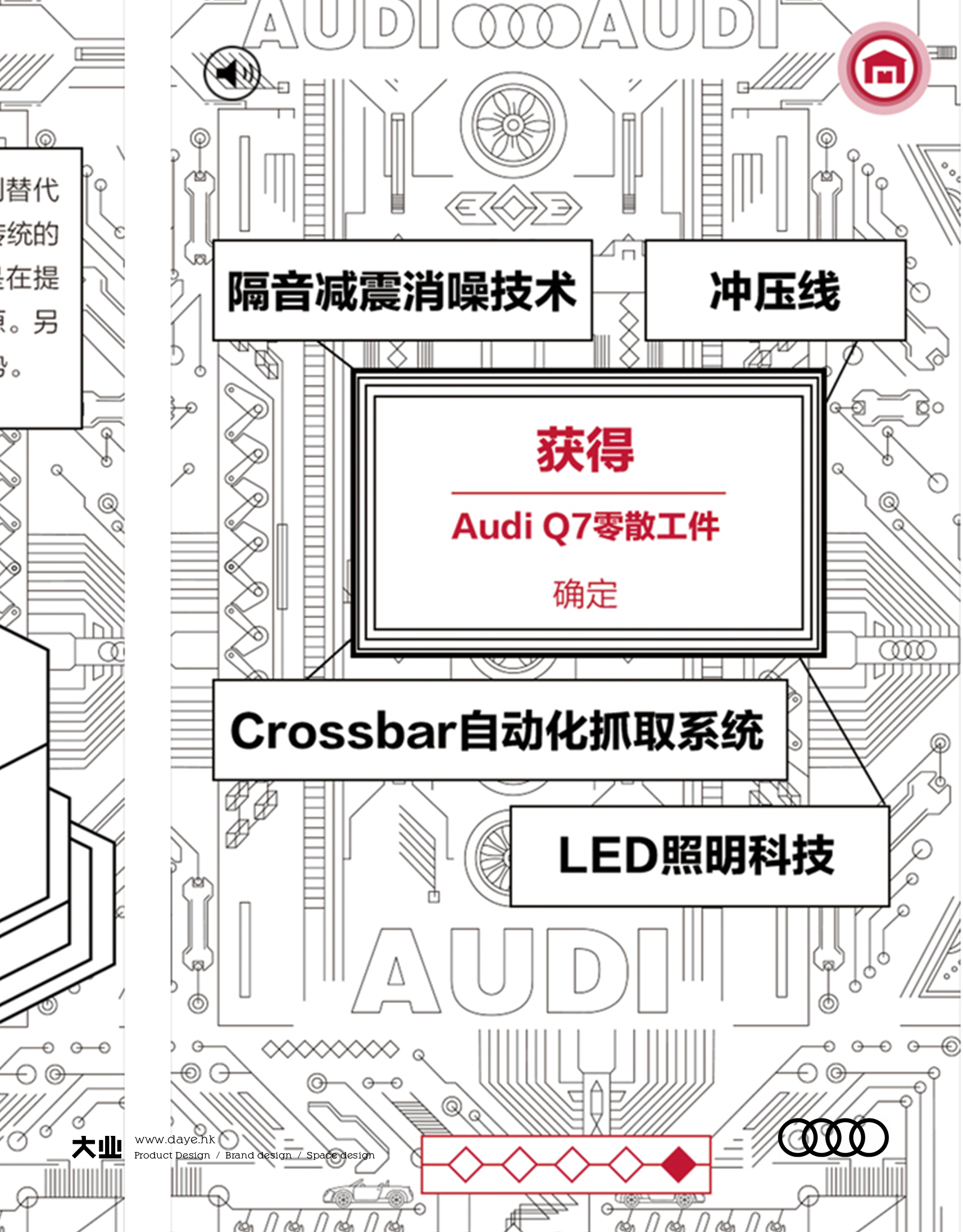 线上工厂让读者身临其境了解品牌