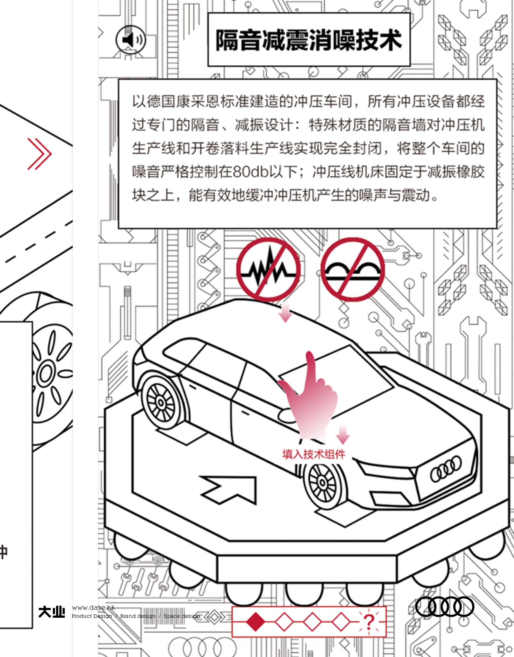 线上工厂让读者身临其境了解品牌